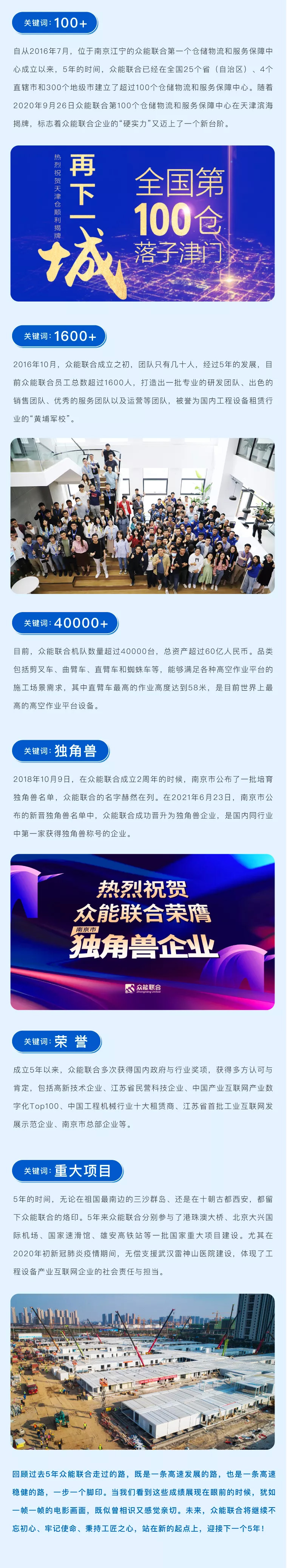 一路同行，感恩相伴！乐动在线平台五周岁生日快乐-2.jpg